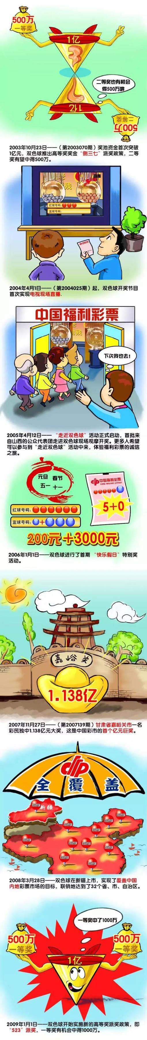 他们从活动的目的、活动流程以及活动的意义等方面进行了详细介绍，并且对青年影人提出了殷切期望